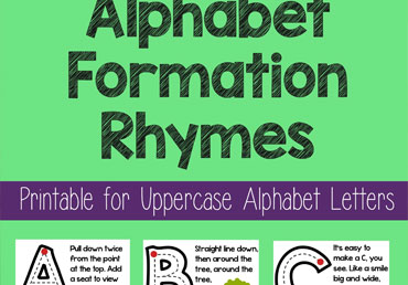 Alphabets/Numeric/ Nursery rhymes many such Posters.